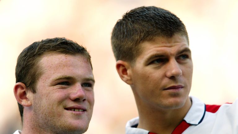 Top 10 Young Talents in Premier League History