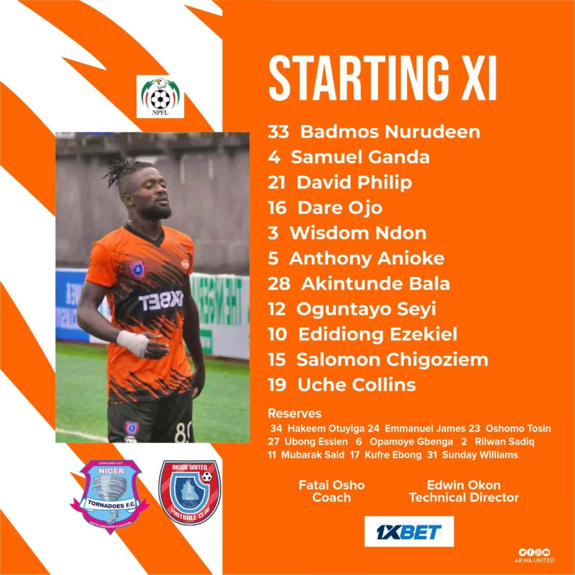 Niger Tornadoes Vs Akwa United: Wisdom Ndon makes tenth start of the season