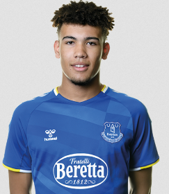 Norwich’s Aboh, Everton’s Okoronkwo nominated for Premier League award