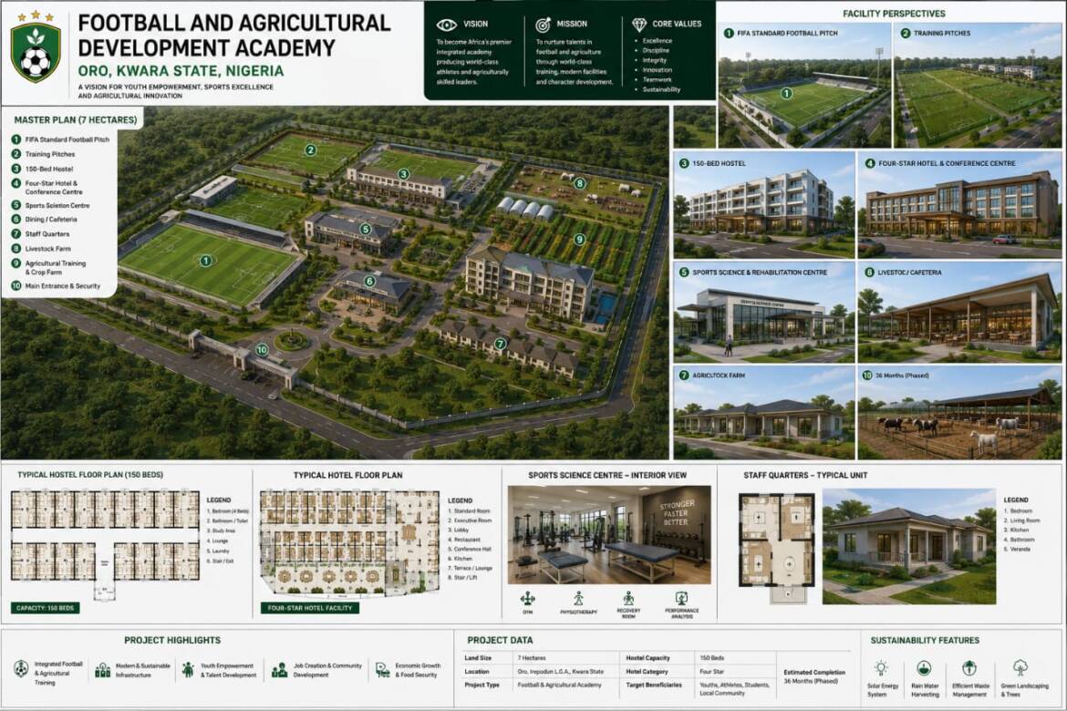‘From Oro to the World!’ — SSA Adeboye Unveils Vision for World-Class Football and Agricultural Academy in Kwara